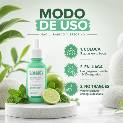 BREATIFY : Respira con confianza